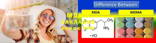 ПСИЛОЦИБИНОВЫЕ ГРИБЫ Анива